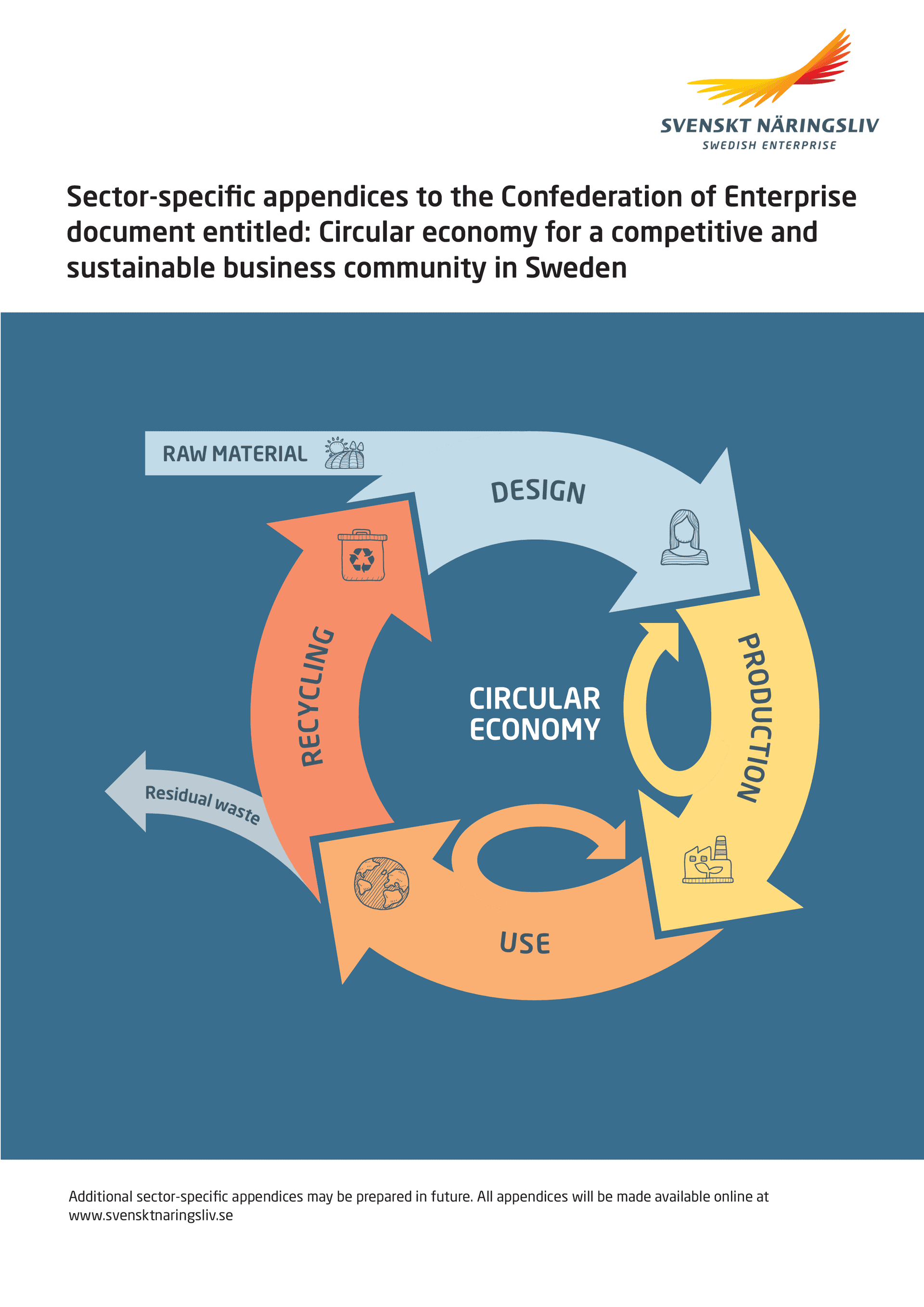 Circular_Economy_sector_specific_appendices_Swedish_Enterprise_Nov_2019.pdf.png