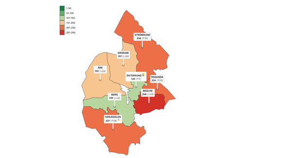 Östersund ny etta i länet